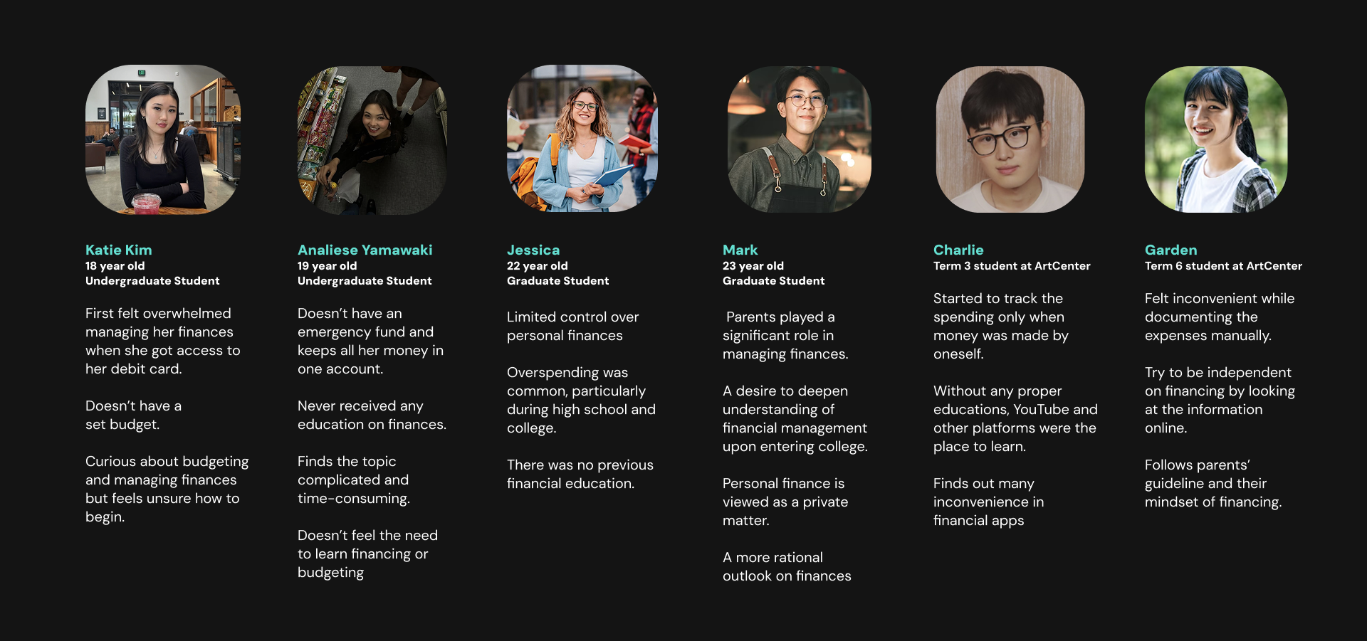 User Interviews